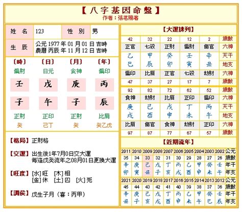 四柱八字線上排盤|八字命盤排盤